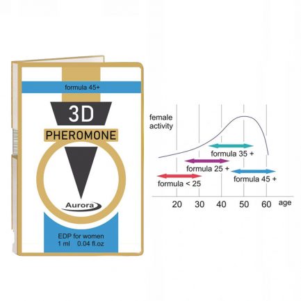 Perfumy 3D Pheromone formula 45+, 1 ml